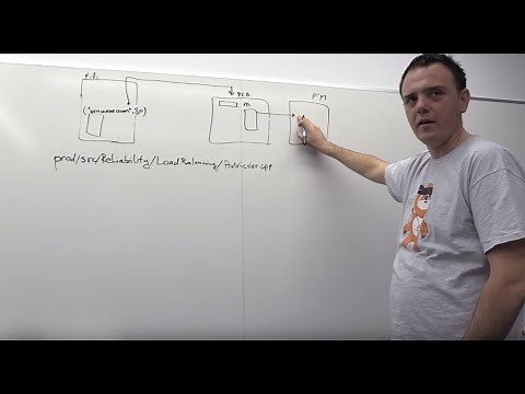 Nikola Puzovic: Service Fabric Autoscale, Resource Monitoring and Governance