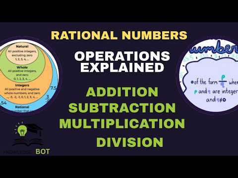 Rational Numbers: Operations Explained