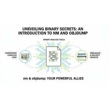 Analyzing Binary Dependencies and Symbols using nm and objdump | Linux ELF Internals