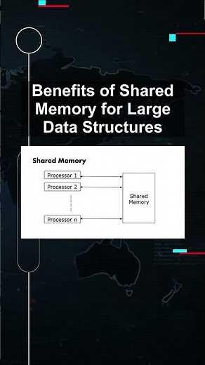 Benefits of Shared Memory for Large Data Structures #ai #artificialintelligence #machinelearning