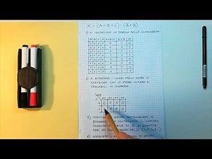 Mappe di Karnaugh (parte seconda)