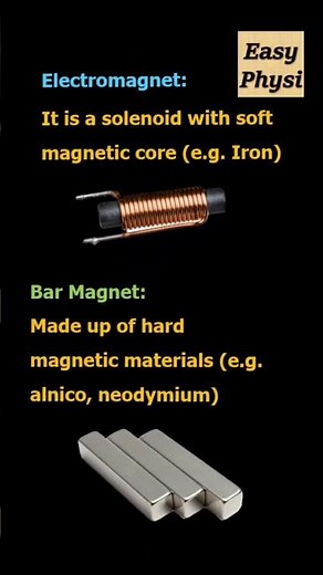 Electromagnet (Solenoid) vs Bar Magnet!