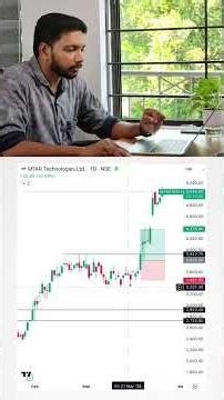 Massive Profit in Just Days! MTAR Technologies Stock Analysis