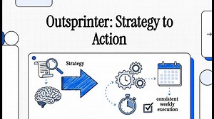 How CEOs and Team Leaders Turn Strategy into Execution with KPIs and Weekly Sprints | Arti Kütt