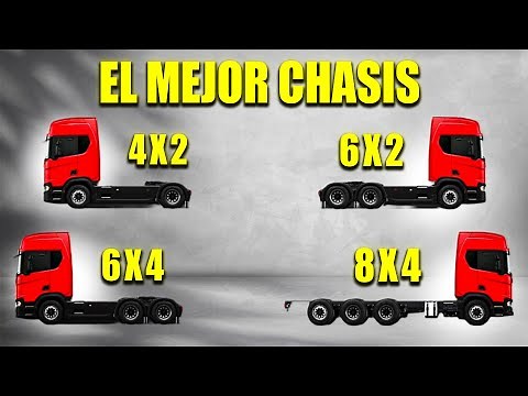 Decodificación de las Configuraciones de Ejes de Camión: 4x2, 6x4, 8x4...