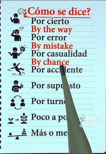 Basic English Phrases for Beginners
