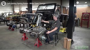 How to Calculate Spring Rate for Coilover Shocks Video