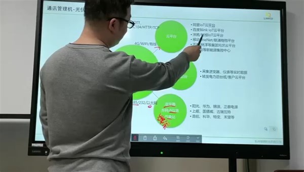 通讯管理机在光伏电站中的数据采集