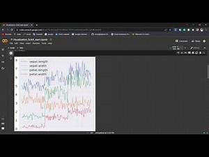 Visualization of data frame (iris CSV) - Part 1: Plotting General Statistics