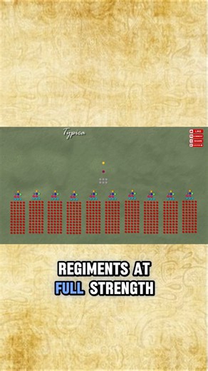 Discover the Backbone of 18th Century Army #interestingthings #interestingstuff #americanrevolution