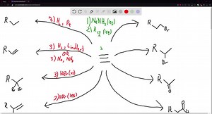 SOLVED:What reagents could be used to carry out the following syntheses?