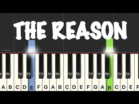 Hoobastank - The Reason Piano Tutorial | Easy
