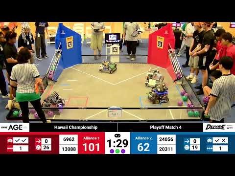 Match 4 - FTC DECODE Hawaii Championship