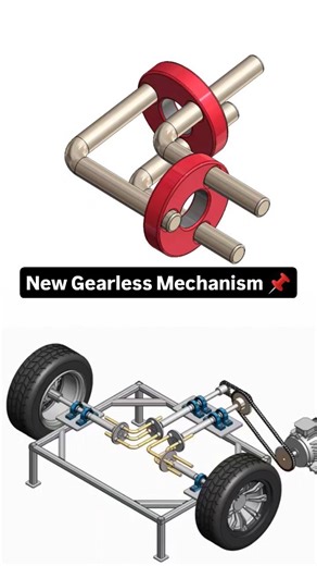 Engineering Design | New Gearless Mechanism 📌 Free Tutorial:- https://youtu.be/M3tLDiDl6aA #automobile #engineering #mechanism #design #3danimation | Instagram