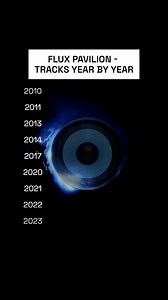 GOAT 🐐 @fFlux Pavilion #UKF15 | UKF Dubstep