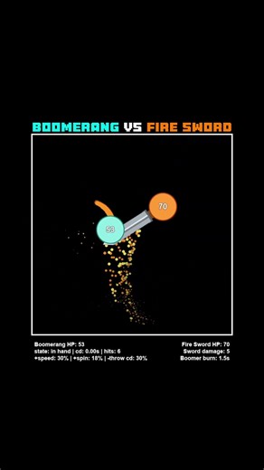 Boomerang VS Fire Sword Simulation