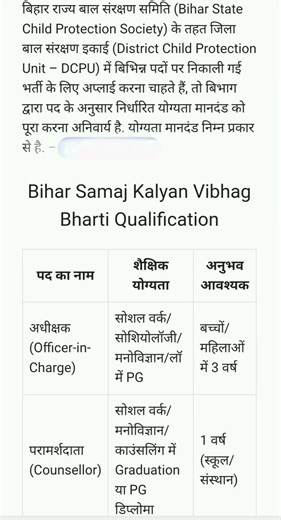 Bihar Jila Sanrakshan Ikai Vacancy 2026