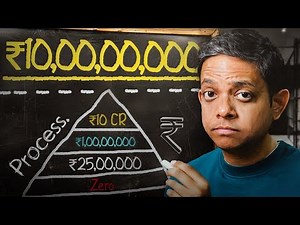 How to make ₹1 crore with ₹50,000 salary