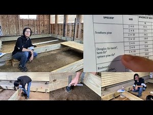 Joist Size Cantilever Spacing Beam Span Floor Ledger Footing | Floating Deck Frame Enclosed Patio