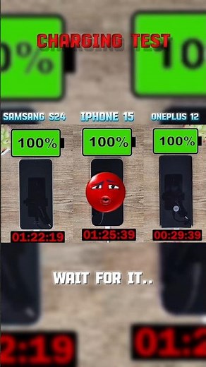 💥 samsang s24 vs OnePlus 12 vs iphone 15 charging test 😱 ll #vairal #shorts #edit