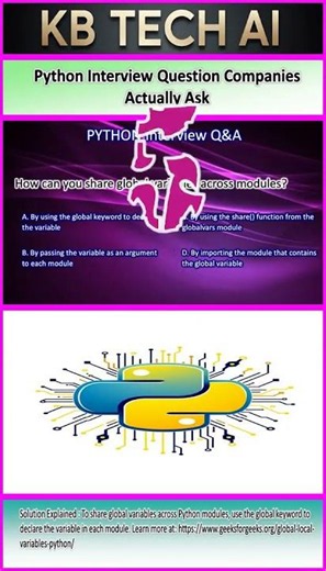 Crack Your Python Interview 1000 Plus MCQs Basic to Advanced 2026 Edition 062