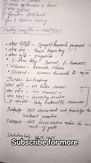 important topics for UGC NET #ytshorts