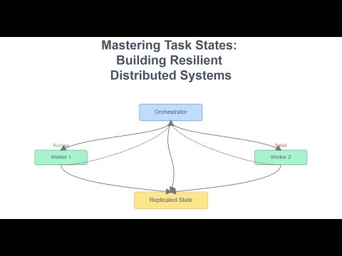 Designing Task Status UI: Pending, Running, Succeeded & Failed Explained