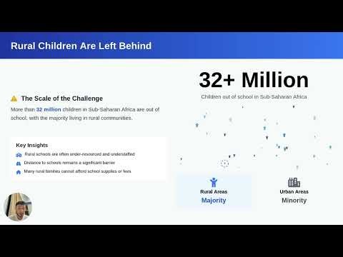 EduConnect App: Bridging the Education Gap in Rural Communities