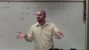 Graphing a rational function with a slant asymptote