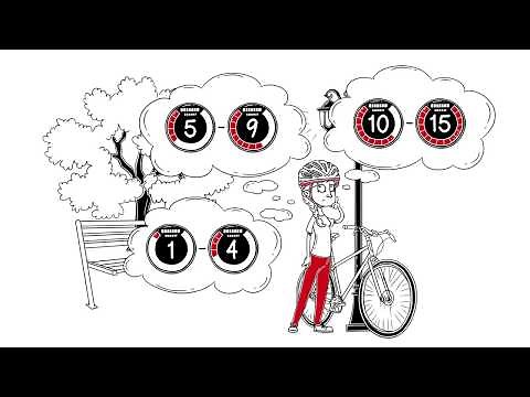 Bike Security - ABUS Lock Selector