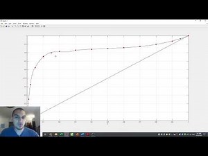 Introduction to Matlab in English | 41 Fitting hard-to-fit data