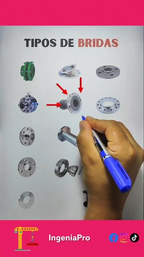 ✅Conoce los tipos de bridas ✍️ . . . #Bridas #Ingeniería #Construcción #Tuberías #DiseñoIndustrial | IngeniaPro