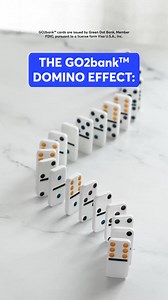 14 reactions | Open your account today! | GO2bank | Facebook