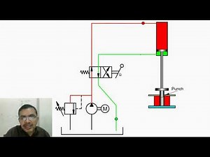 Hydraulic accumulator - part 1