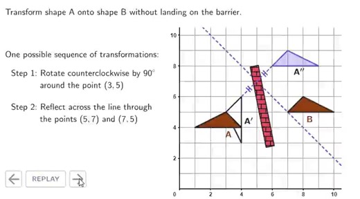 👷‍♀️🧱 GEOGEBRA RESOURCE! 💫👨‍🔧 Try this FREE GeoGebra Exploration resource to move a figure with a sequence of transformations to avoid the barrier. Check it out! https://www.geogebra.org/m/ryzfkpk8 #iteachmath #Geometry #mathematics #maths | GeoGebra
