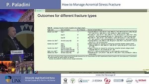 How to Manage Acromial Stress and Fractures