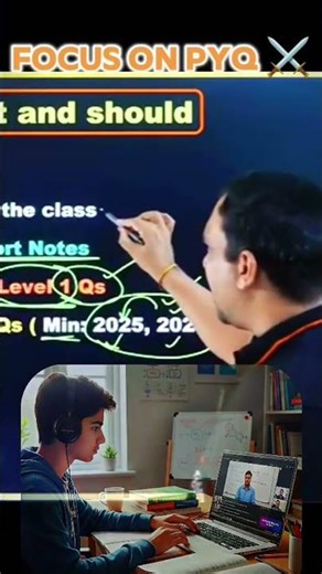 Success in Physics = Conceptual Clarity + Intense Focus. 💡