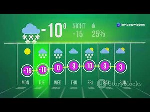 5 Awesome Raspberry Pi Projects for Beginners