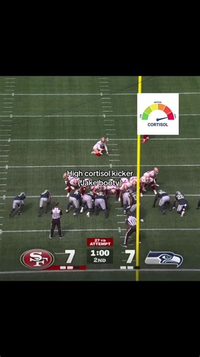 Eddie Pinero: The Cortisol Kicker Comparisons