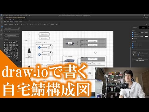【作業配信】draw.ioで自宅サーバーのシステム構成図を書く