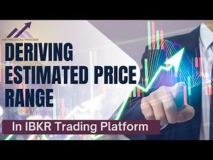Charting Estimated Price Range in Interactive Brokers Based on Implied Volatility
