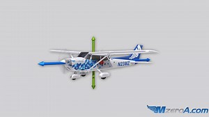 Why is an Aft CG considered less stable? We'll explain why in this video. | MzeroA Online Ground School