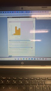 The image displays a histogram titled "Number of Hours" with re... | Filo