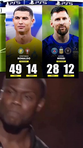 Comparing Cristiano Ronaldo and Lionel Messi Stats in 2023