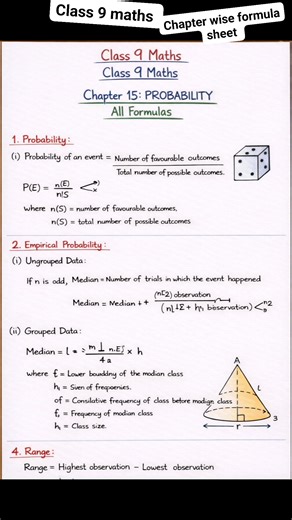 Chapter wise handwritten Formula Sheet Class 9 maths Chapter 1 to 15 #class9 #maths #handwritten #formulas #learn | Ujjwal Mitra