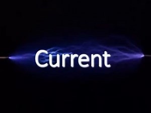 AQA GCSE Electric Current Foundation Tier - Video and worksheet [remote learning] | Teaching Resources