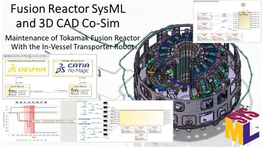 Tokamak Fusion Reactor Maintenance Vessel Robot Co-Simulation Between SysML and 3DCAD