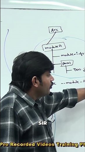 Java Module Compilation: Mastering Source Path & Output #shorts