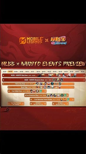 MLBB x Naruto Collab 🔥 FREE Skins | Gusion Minato, Itachi Julian & Gaara Vale Event!