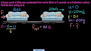 Finding force - Newton's second law (Solved example)